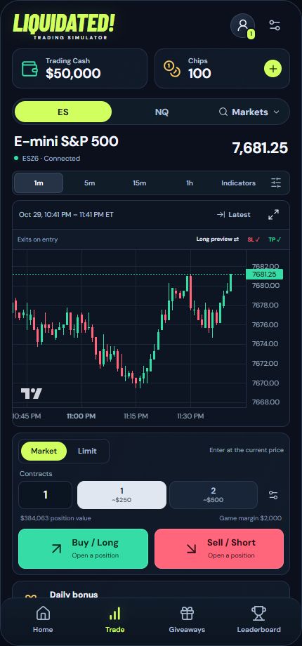 Actual Liquidated trading screen showing the E-mini S&P 500 chart, virtual Trading Cash, and Buy / Long and Sell / Short controls.